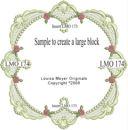 Design: LM0173 and LMO174